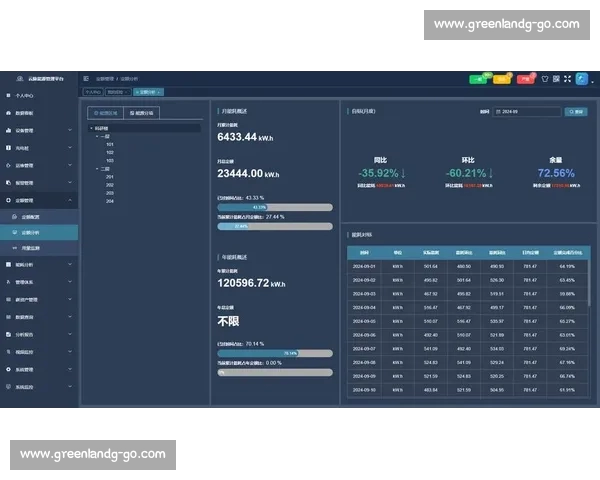 基于指数分析方法的复杂系统增长规律与趋势预测研究框架与应用探索
